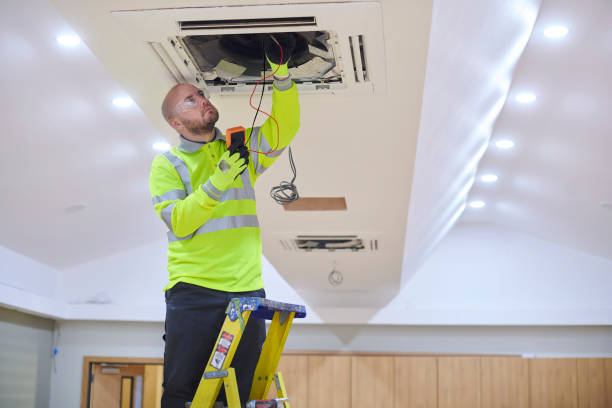 Best Local HVAC Companies  in Telluride, CO